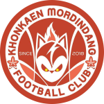 KhonkaenMordindangFC